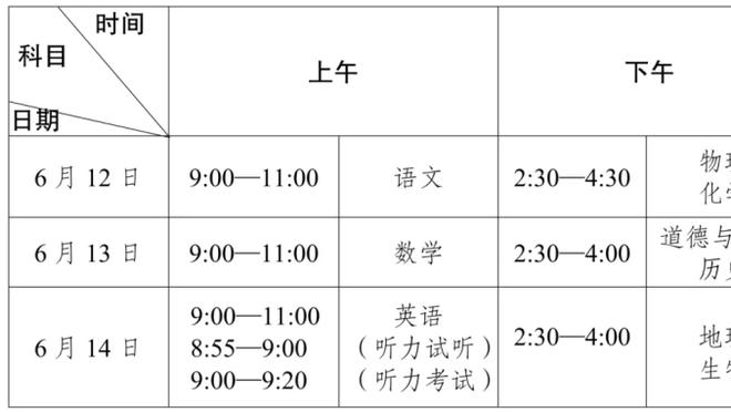 威利-格林：可能会改变首发 如果防守问题一直存在