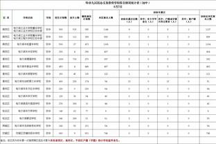 奥西利奥：国米不会放弃意超杯&意杯 我们会争取赢得所有赛事冠军